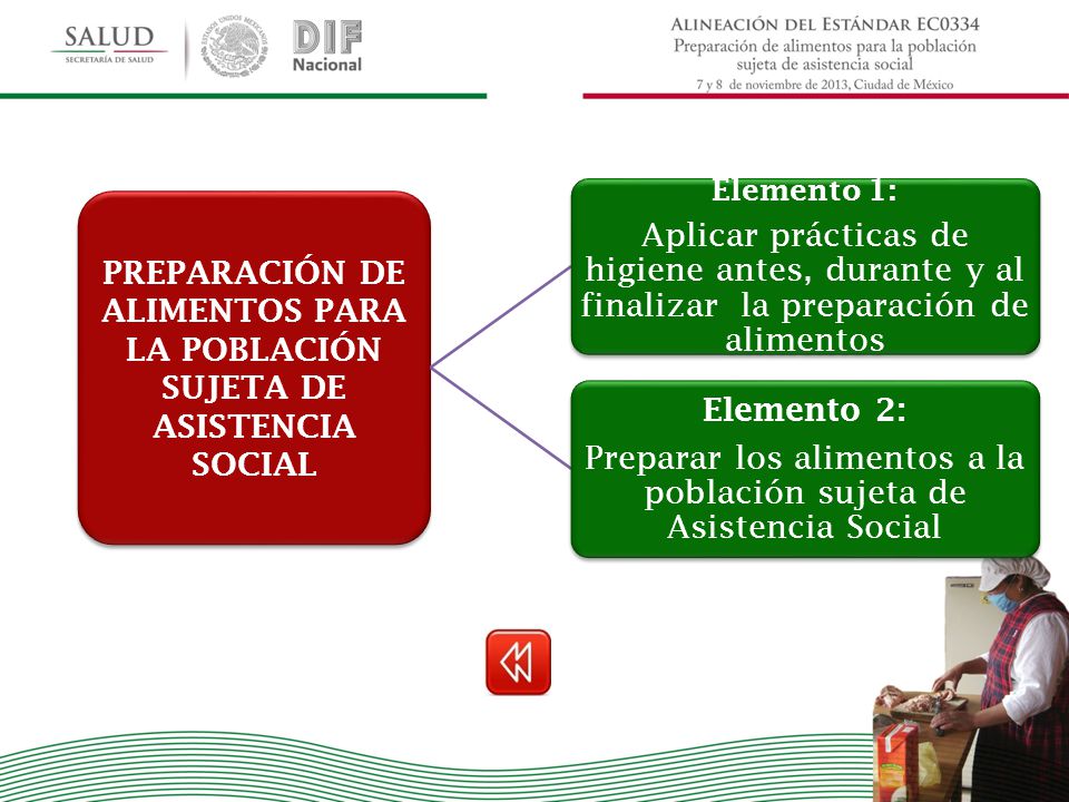 PREPARACIÓN DE ALIMENTOS PARA LA POBLACIÓN SUJETA DE ASISTENCIA SOCIAL