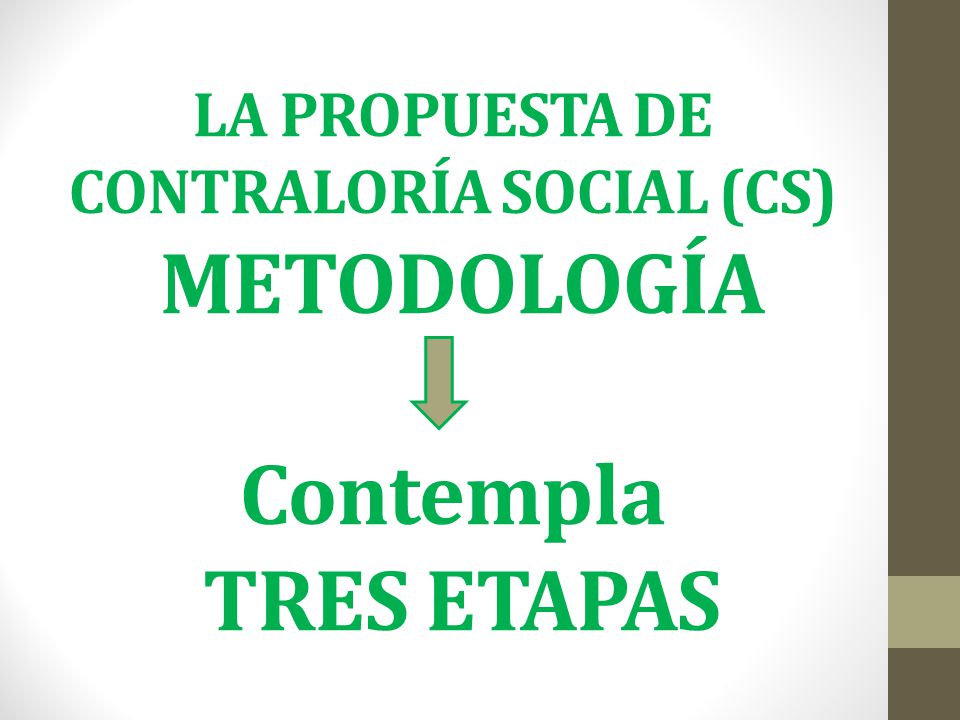 LA PROPUESTA DE CONTRALORÍA SOCIAL (CS) METODOLOGÍA Contempla TRES ETAPAS