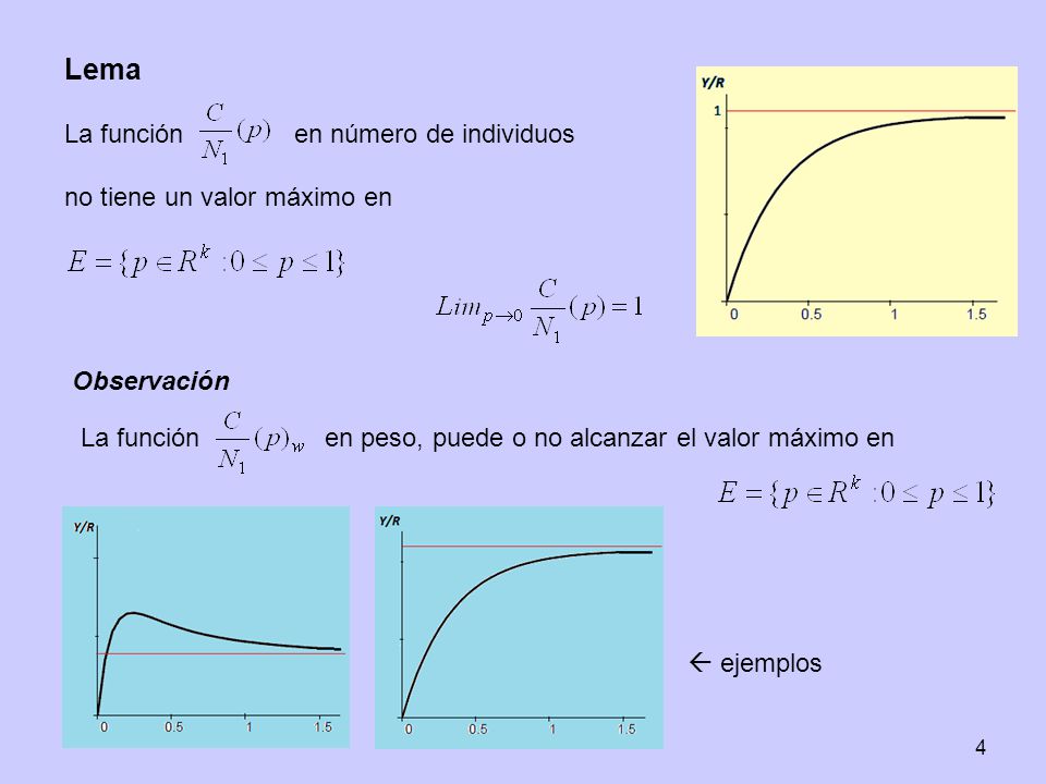 Lema La función en número de individuos no tiene un valor máximo en