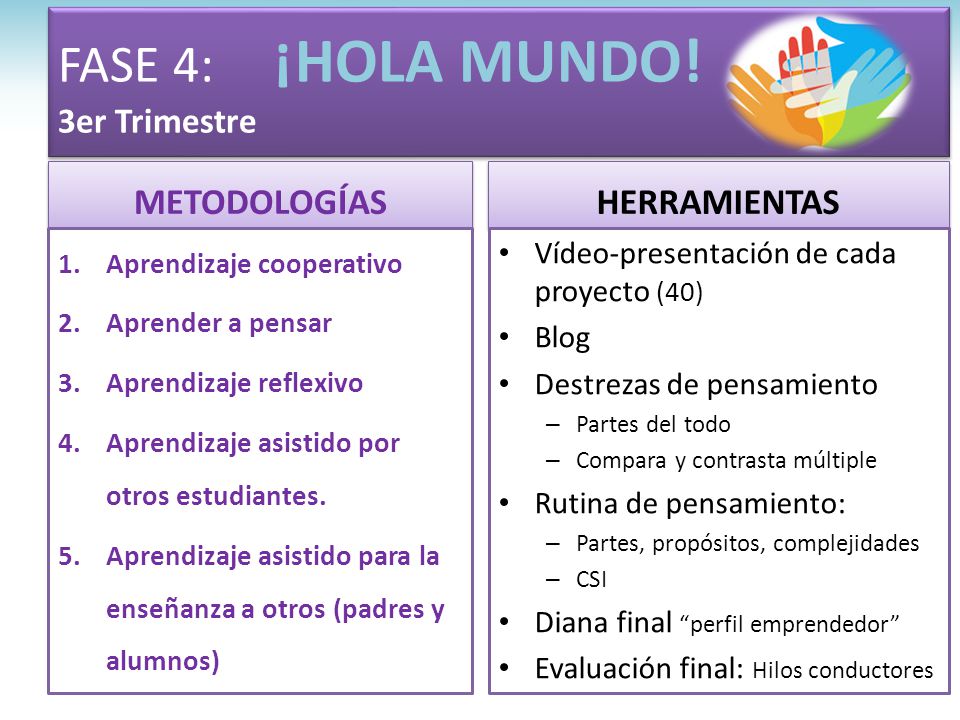 FASE 4: ¡HOLA MUNDO! 3er Trimestre