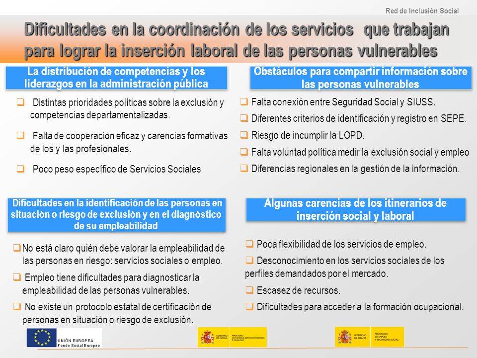 Dificultades en la coordinación de los servicios que trabajan para lograr la inserción laboral de las personas vulnerables