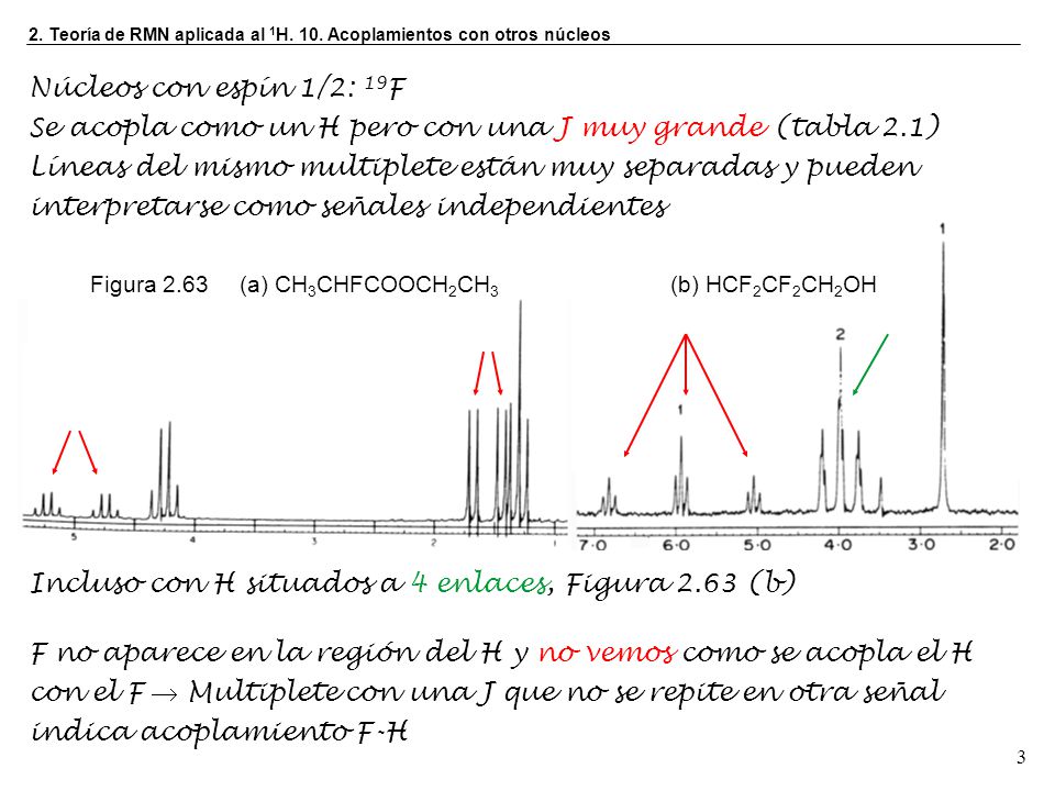 Se acopla como un H pero con una J muy grande (tabla 2.1)