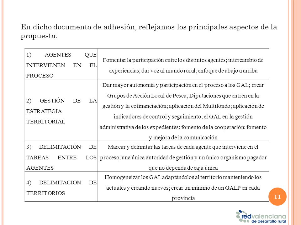 En dicho documento de adhesión, reflejamos los principales aspectos de la propuesta: