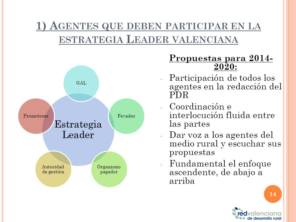 1) Agentes que deben participar en la estrategia Leader valenciana