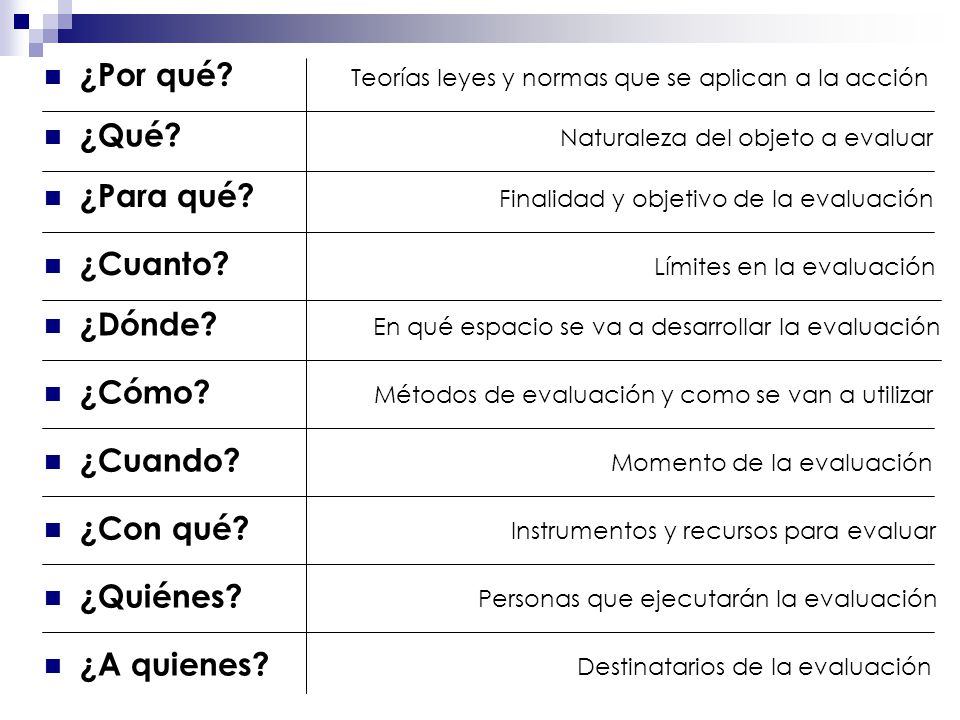 ¿Por qué Teorías leyes y normas que se aplican a la acción