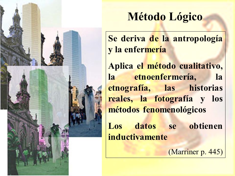 Método Lógico Se deriva de la antropología y la enfermería