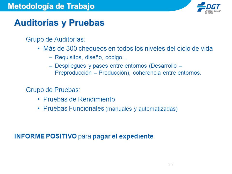 Auditorías y Pruebas Metodología de Trabajo Grupo de Auditorías: