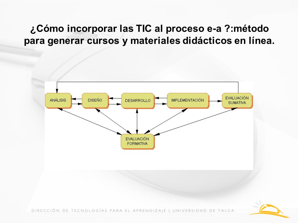 ¿Cómo incorporar las TIC al proceso e-a