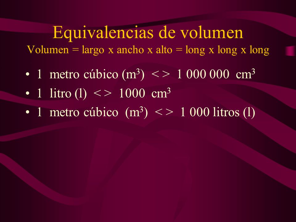 Equivalencias de volumen Volumen = largo x ancho x alto = long x long x long