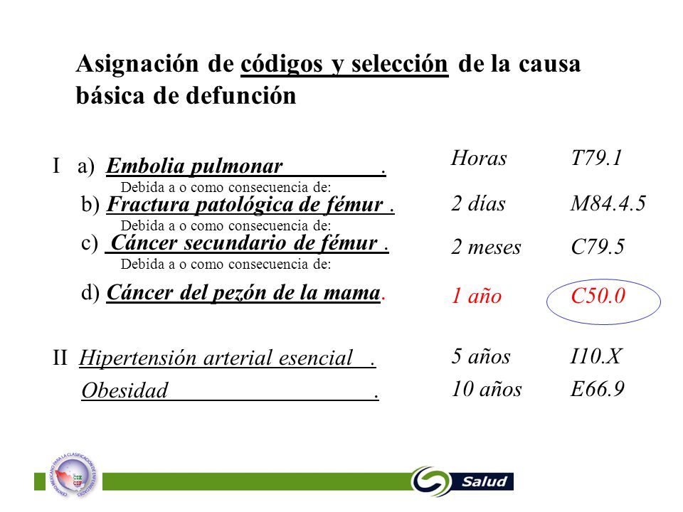 Asignación de códigos y selección de la causa básica de defunción