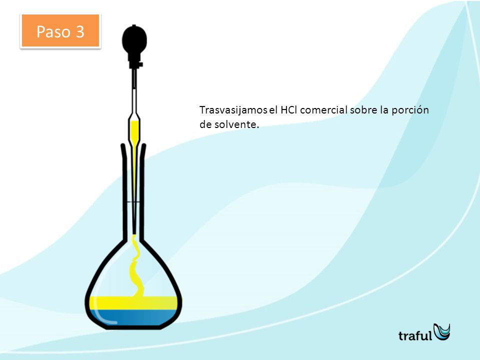 Paso 3 Trasvasijamos el HCl comercial sobre la porción de solvente.