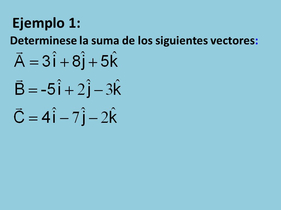 Ejemplo 1: Determinese la suma de los siguientes vectores: