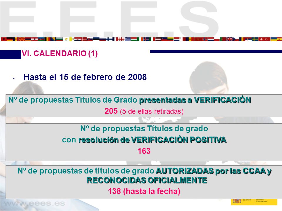 Hasta el 15 de febrero de 2008 VI. CALENDARIO (1)