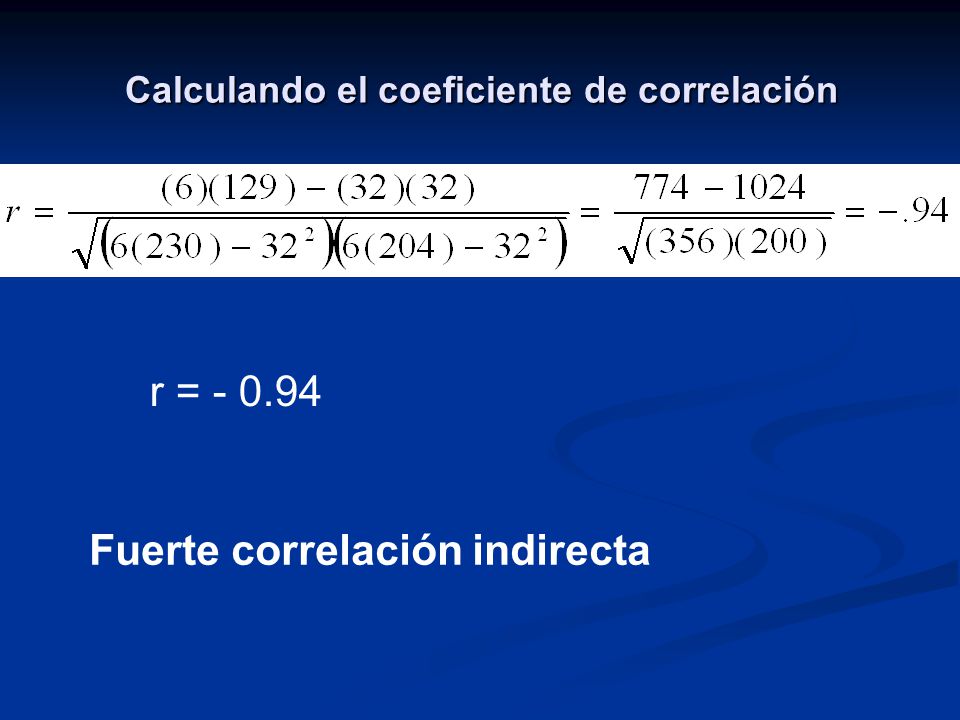 Calculando el coeficiente de correlación