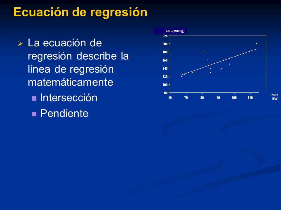 Ecuación de regresión TAS (mmHg) La ecuación de regresión describe la línea de regresión matemáticamente.