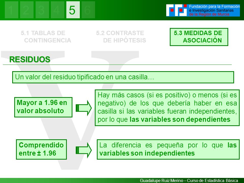 5.1 TABLAS DE CONTINGENCIA 5.2 CONTRASTE DE HIPÓTESIS