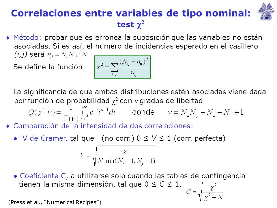 Correlaciones entre variables de tipo nominal: test χ2