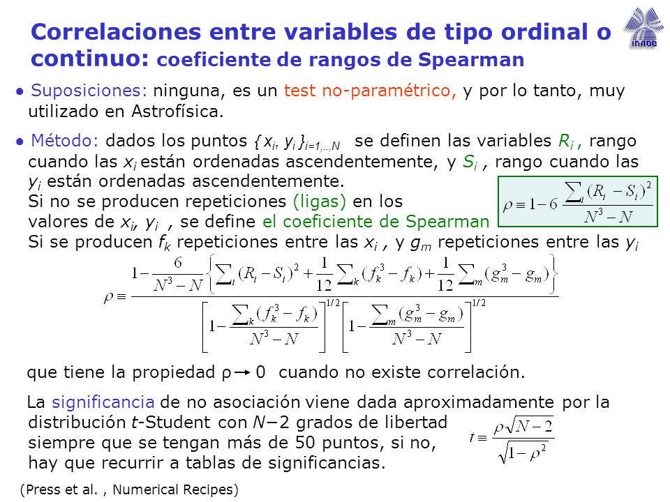 Correlaciones entre variables de tipo ordinal o continuo: coeficiente de rangos de Spearman
