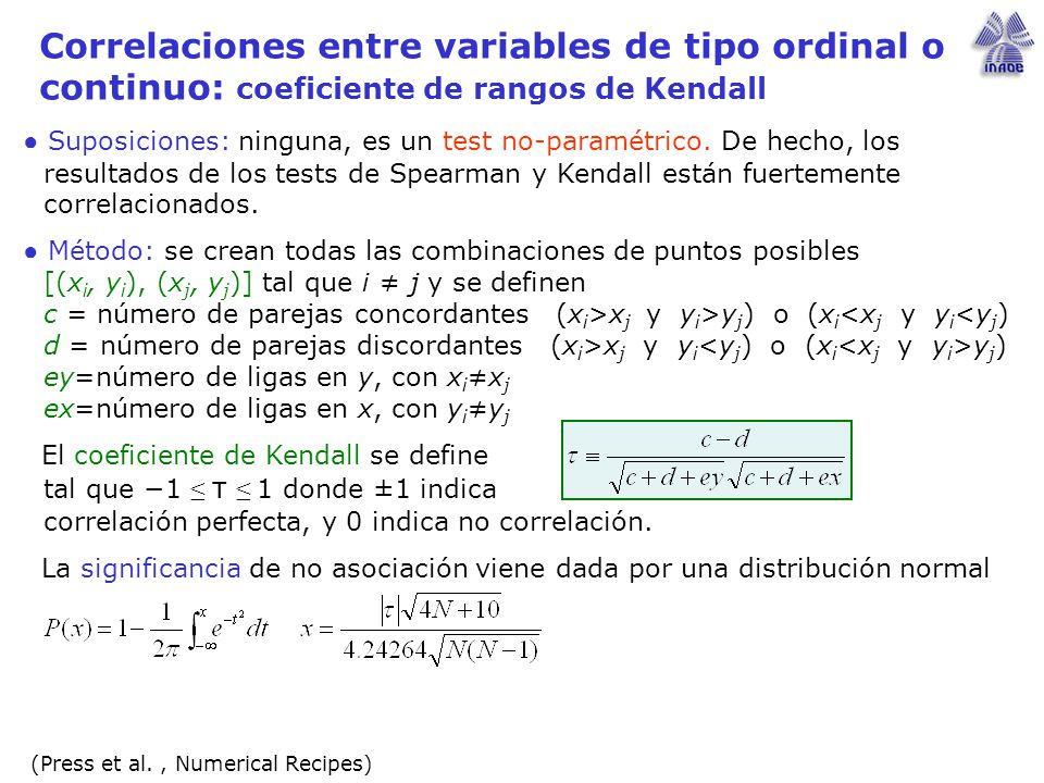 Correlaciones entre variables de tipo ordinal o continuo: coeficiente de rangos de Kendall