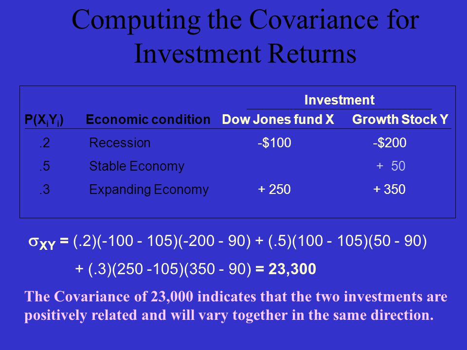 Computing the Covariance for Investment Returns