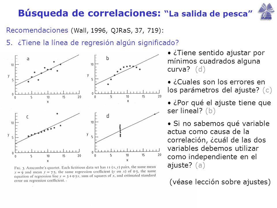 Búsqueda de correlaciones: La salida de pesca