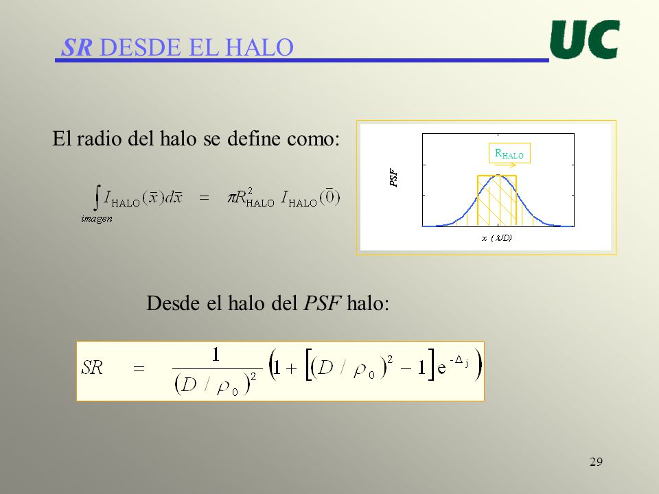 SR DESDE EL HALO El radio del halo se define como:
