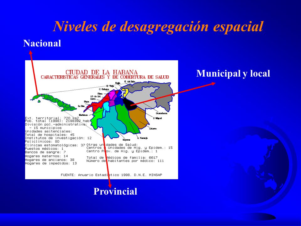 Niveles de desagregación espacial