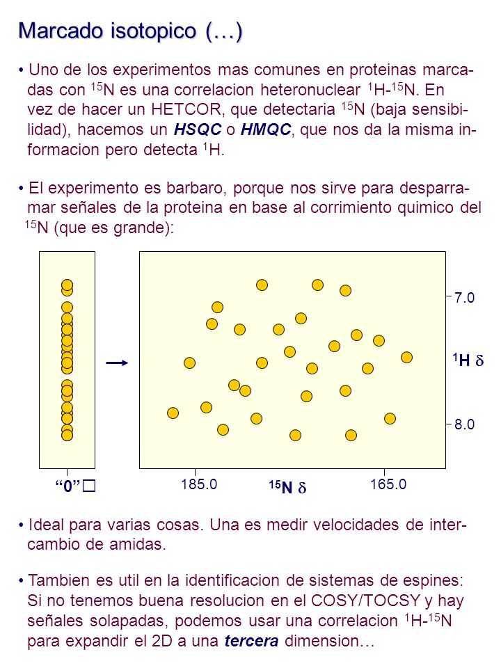 Marcado isotopico (…) Uno de los experimentos mas comunes en proteinas marca- das con 15N es una correlacion heteronuclear 1H-15N. En.