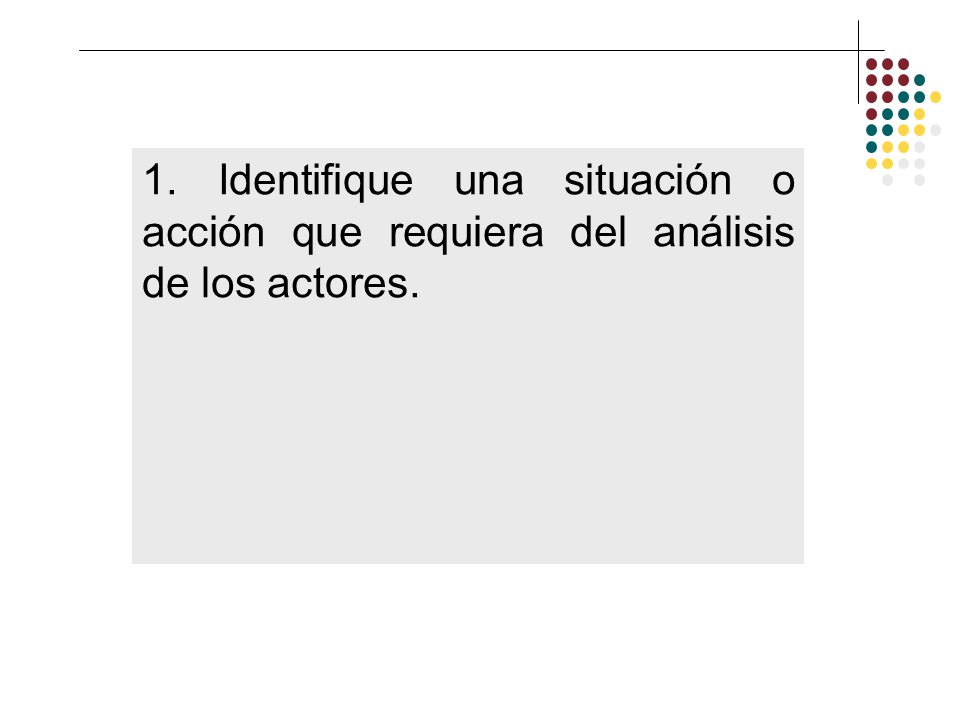 1. Identifique una situación o acción que requiera del análisis de los actores.