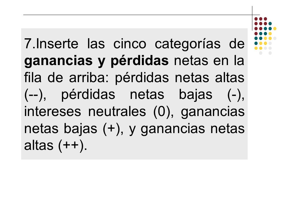 7.Inserte las cinco categorías de ganancias y pérdidas netas en la fila de arriba: pérdidas netas altas (--), pérdidas netas bajas (-), intereses neutrales (0), ganancias netas bajas (+), y ganancias netas altas (++).