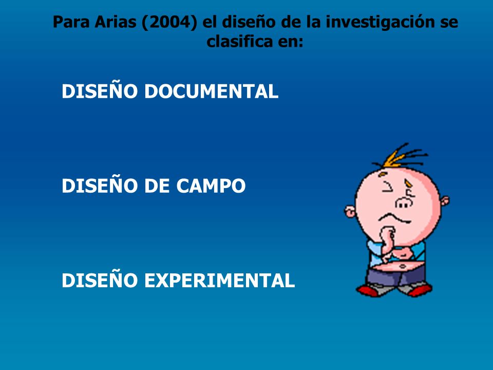 Para Arias (2004) el diseño de la investigación se clasifica en: