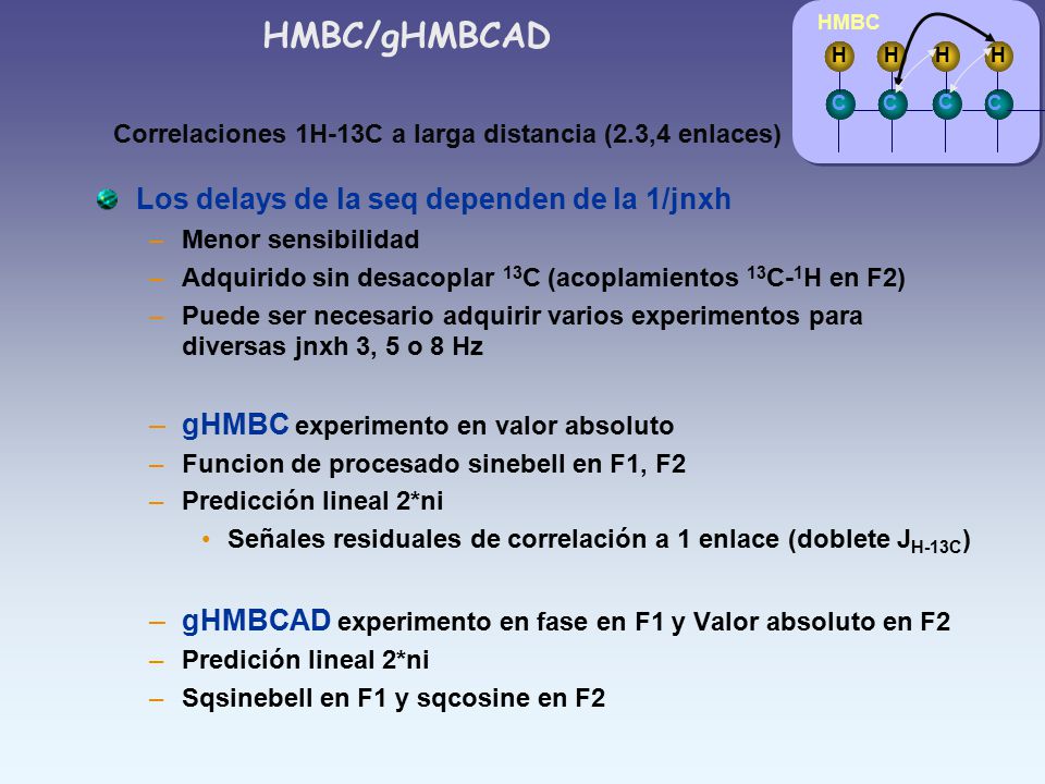 HMBC/gHMBCAD Los delays de la seq dependen de la 1/jnxh