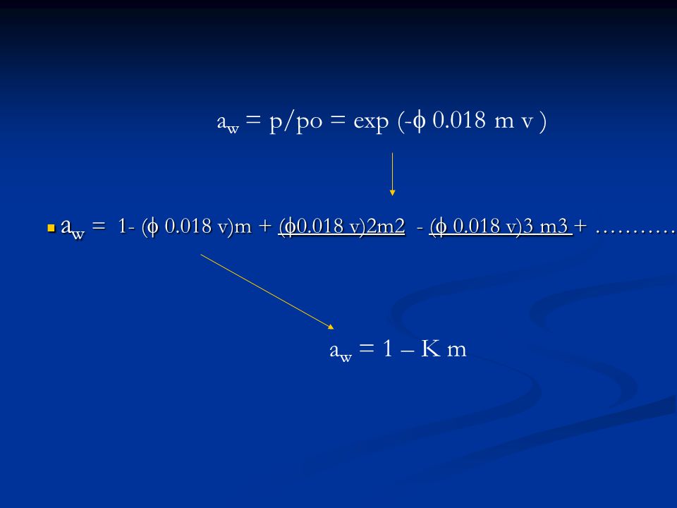 aw = p/po = exp (-f m v ) aw = 1 – K m