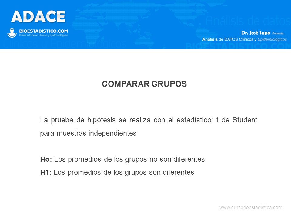 COMPARAR GRUPOS La prueba de hipótesis se realiza con el estadístico: t de Student para muestras independientes.