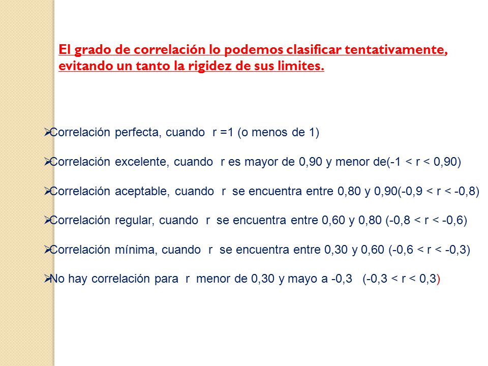 El grado de correlación lo podemos clasificar tentativamente, evitando un tanto la rigidez de sus limites.