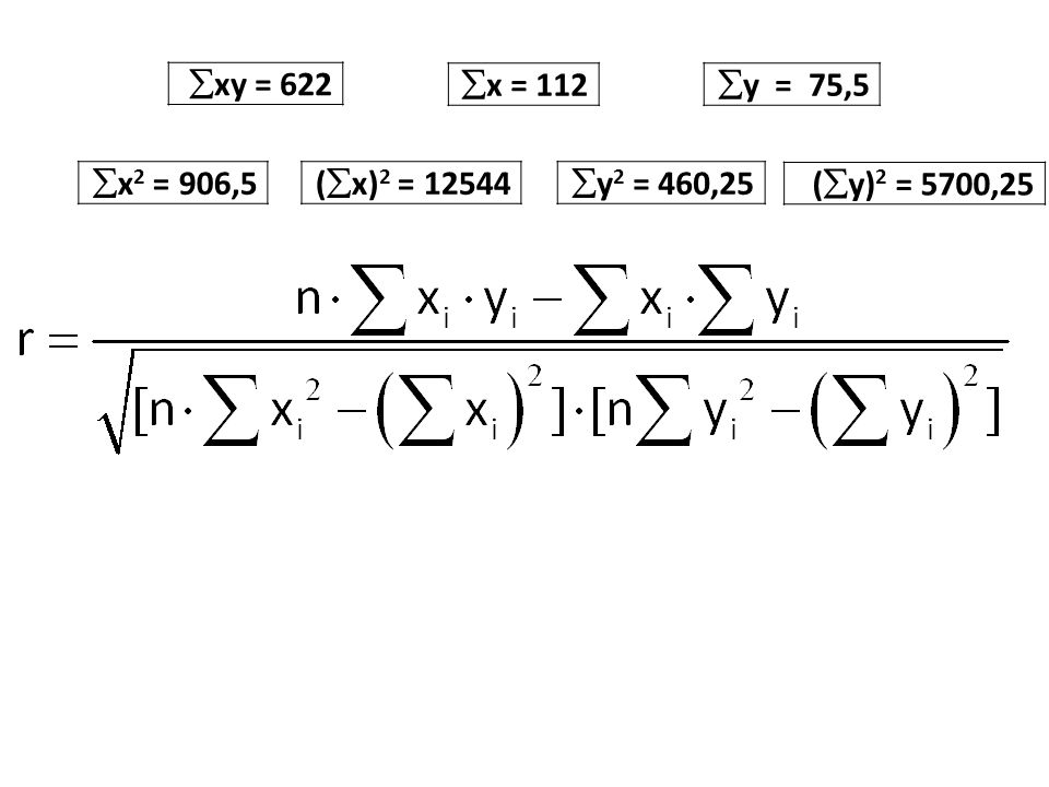 xy = 622 x = 112 y = 75,5 x2 = 906,5 (x)2 = y2 = 460,25 (y)2 = 5700,25