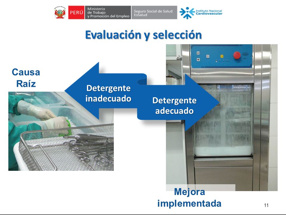 Evaluación y selección