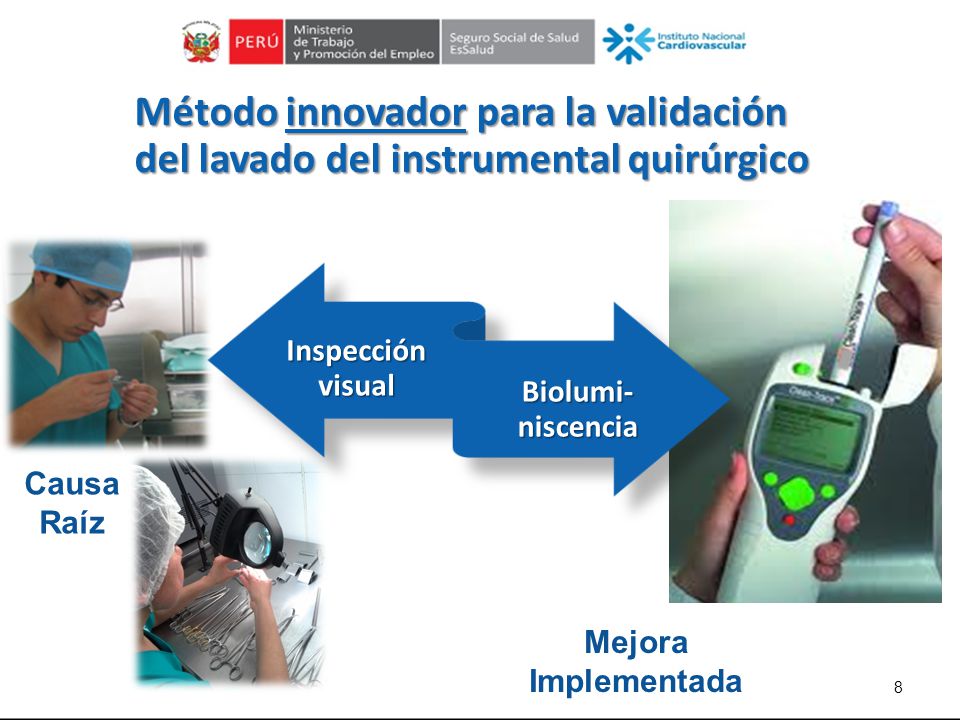 Método innovador para la validación del lavado del instrumental quirúrgico