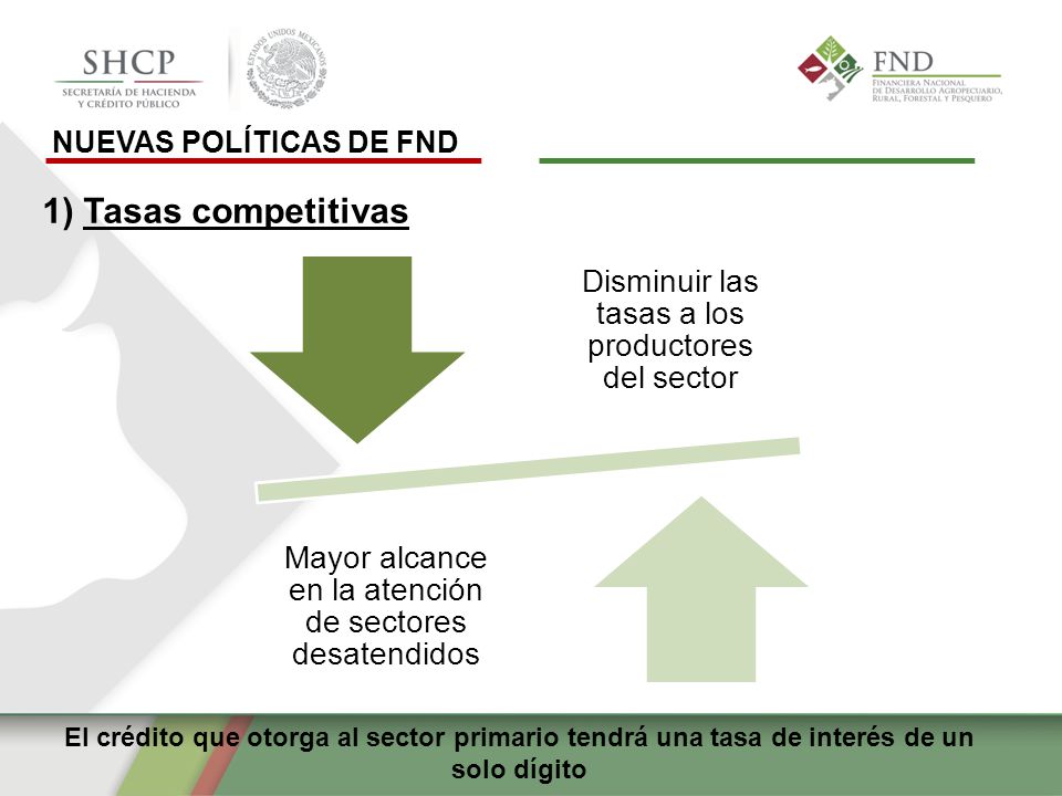 1) Tasas competitivas Disminuir las tasas a los productores del sector