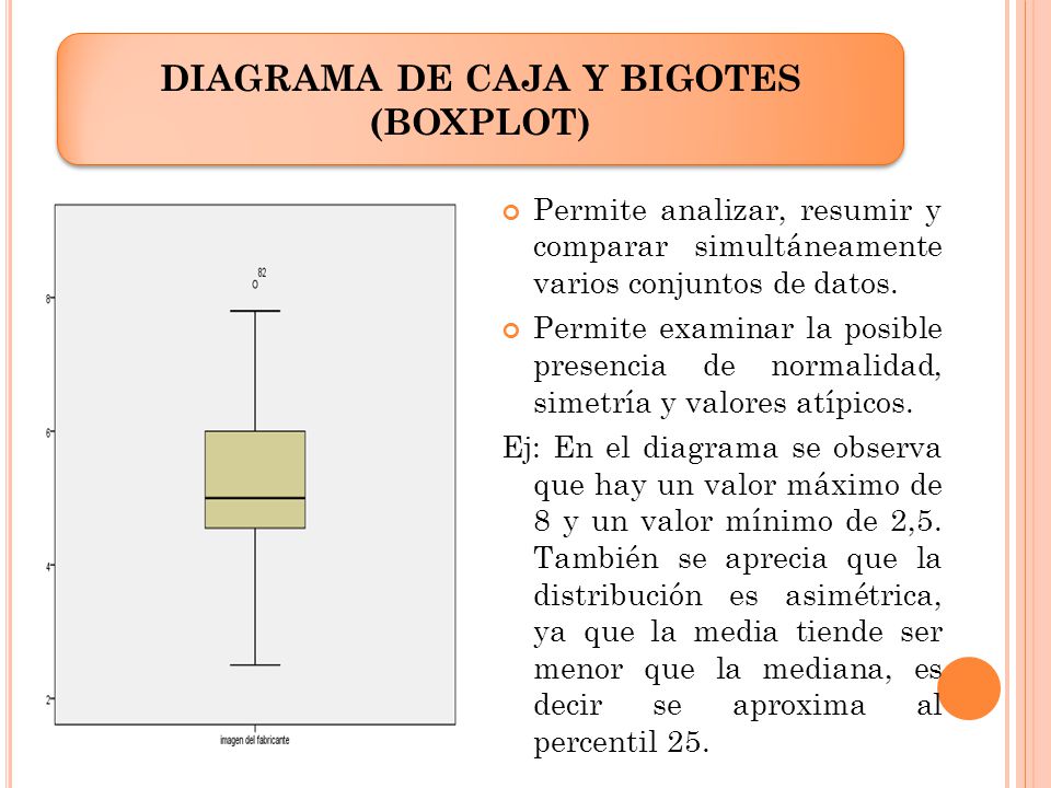 DIAGRAMA DE CAJA Y BIGOTES (BOXPLOT)