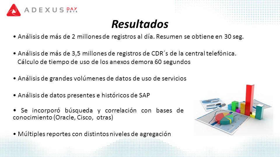 Resultados • Análisis de más de 2 millones de registros al día. Resumen se obtiene en 30 seg.