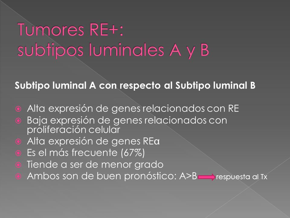 Tumores RE+: subtipos luminales A y B
