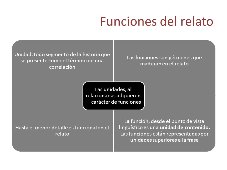 Funciones del relato Las unidades, al relacionarse, adquieren el carácter de funciones.
