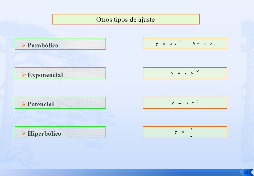 Otros tipos de ajuste Parabólico Exponencial Potencial Hiperbólico