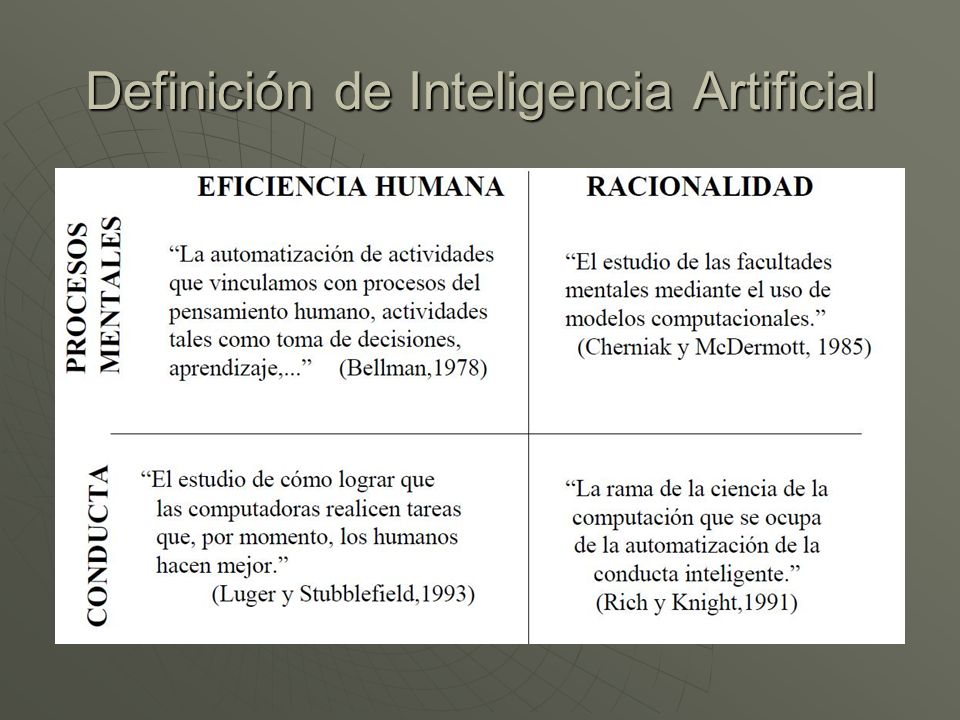 Definición de Inteligencia Artificial