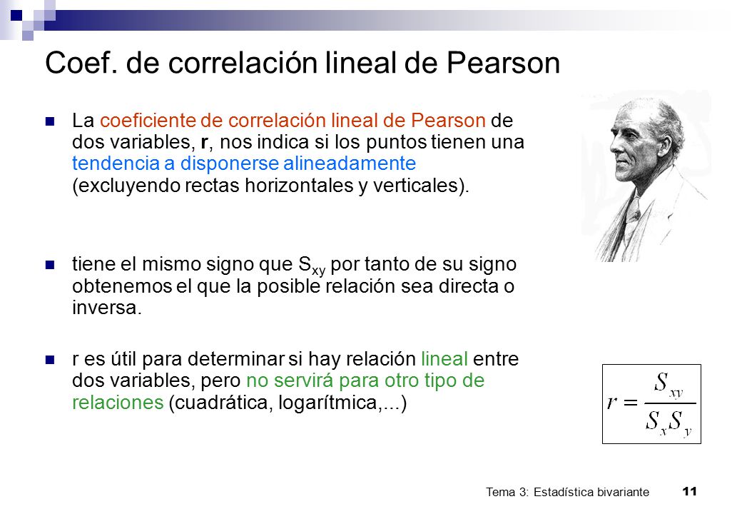 Coef. de correlación lineal de Pearson