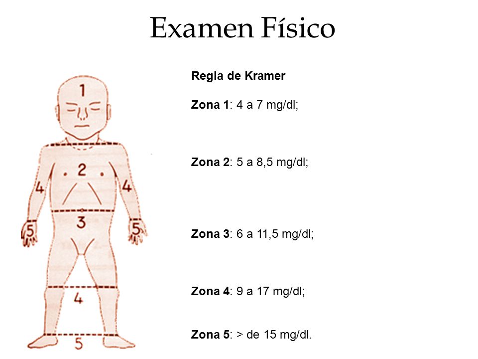 Examen Físico Regla de Kramer Zona 1: 4 a 7 mg/dl;