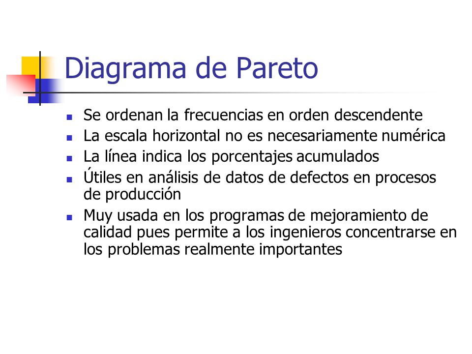 Diagrama de Pareto Se ordenan la frecuencias en orden descendente