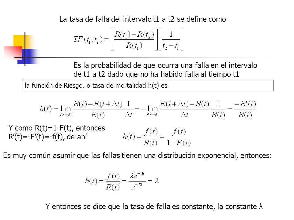 La tasa de falla del intervalo t1 a t2 se define como