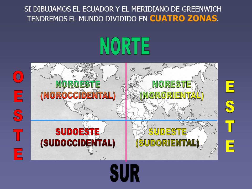 SI DIBUJAMOS EL ECUADOR Y EL MERIDIANO DE GREENWICH TENDREMOS EL MUNDO DIVIDIDO EN CUATRO ZONAS.